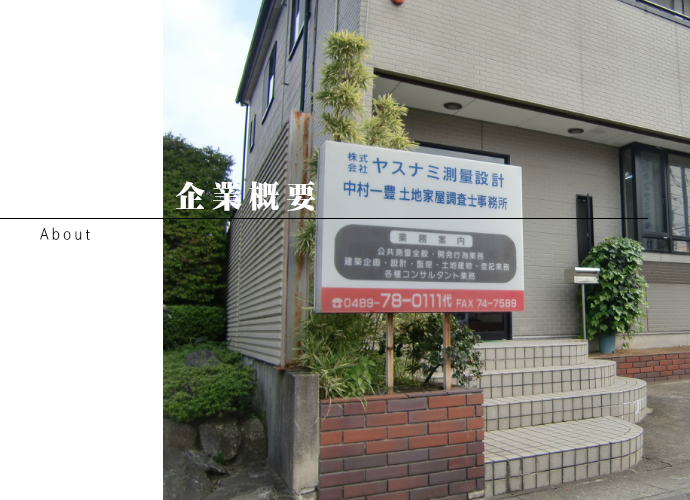 企業概要